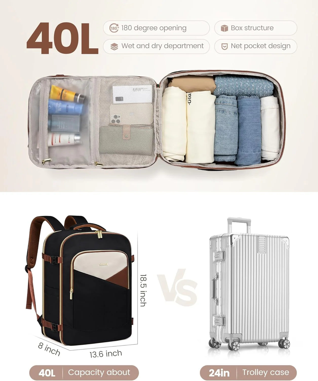 4Pcs Carry on Backpack for Airplanes, 40L/50L - Image 3