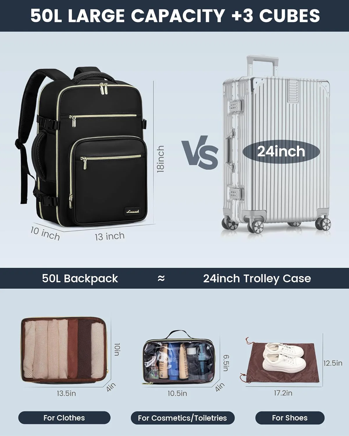 4Pcs Plain Color Travel Backpack, 40L/50L - Image 5