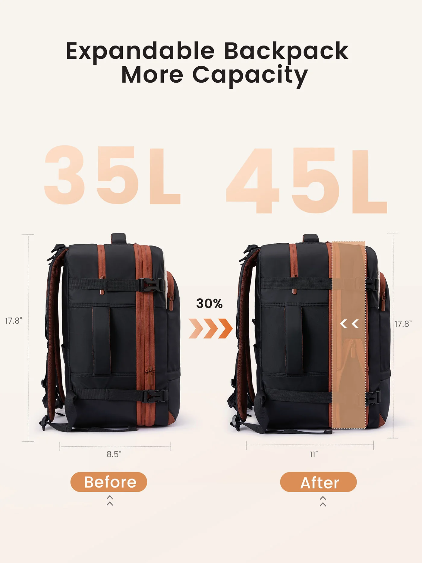 Carry On Backpack 45L/55L - Image 2