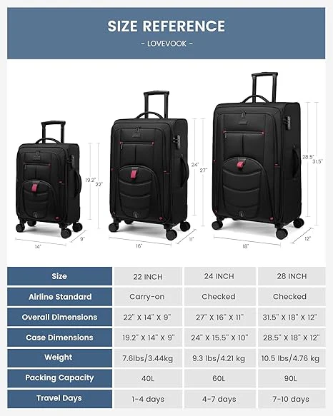 Carry On Luggage (ONLY US) - Image 7
