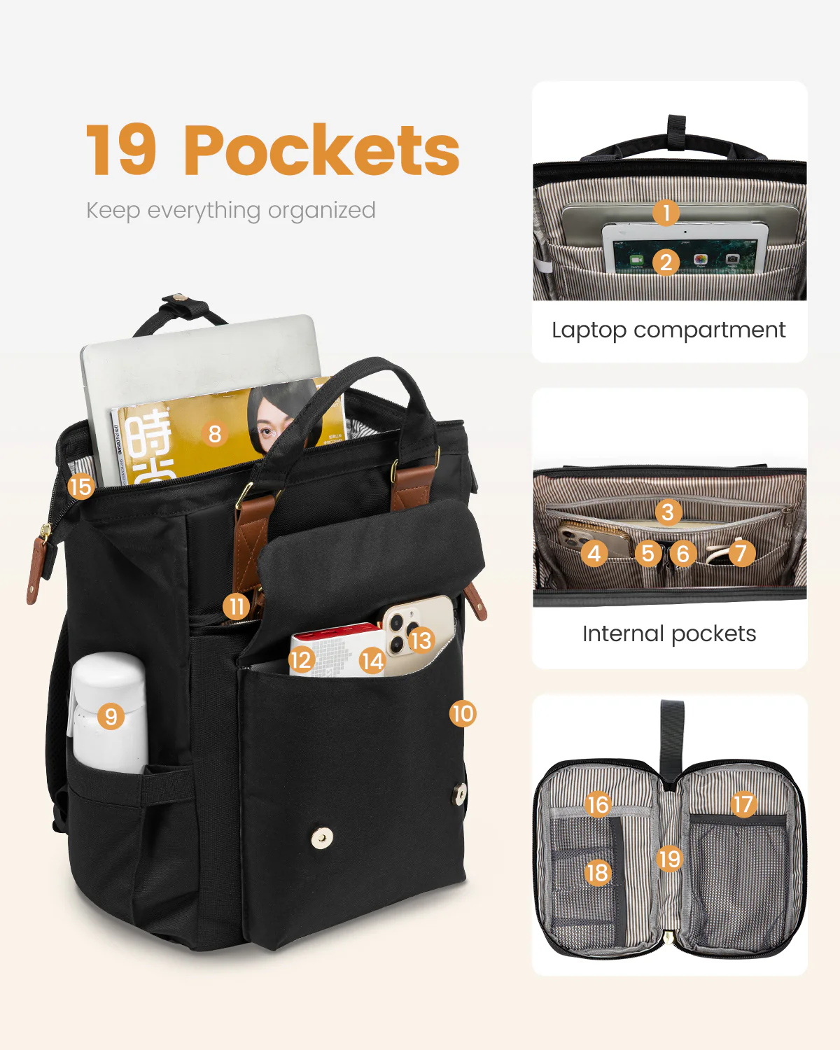 Lona Ⅱ Laptop Backpack 15.6" 17.3" - Image 3